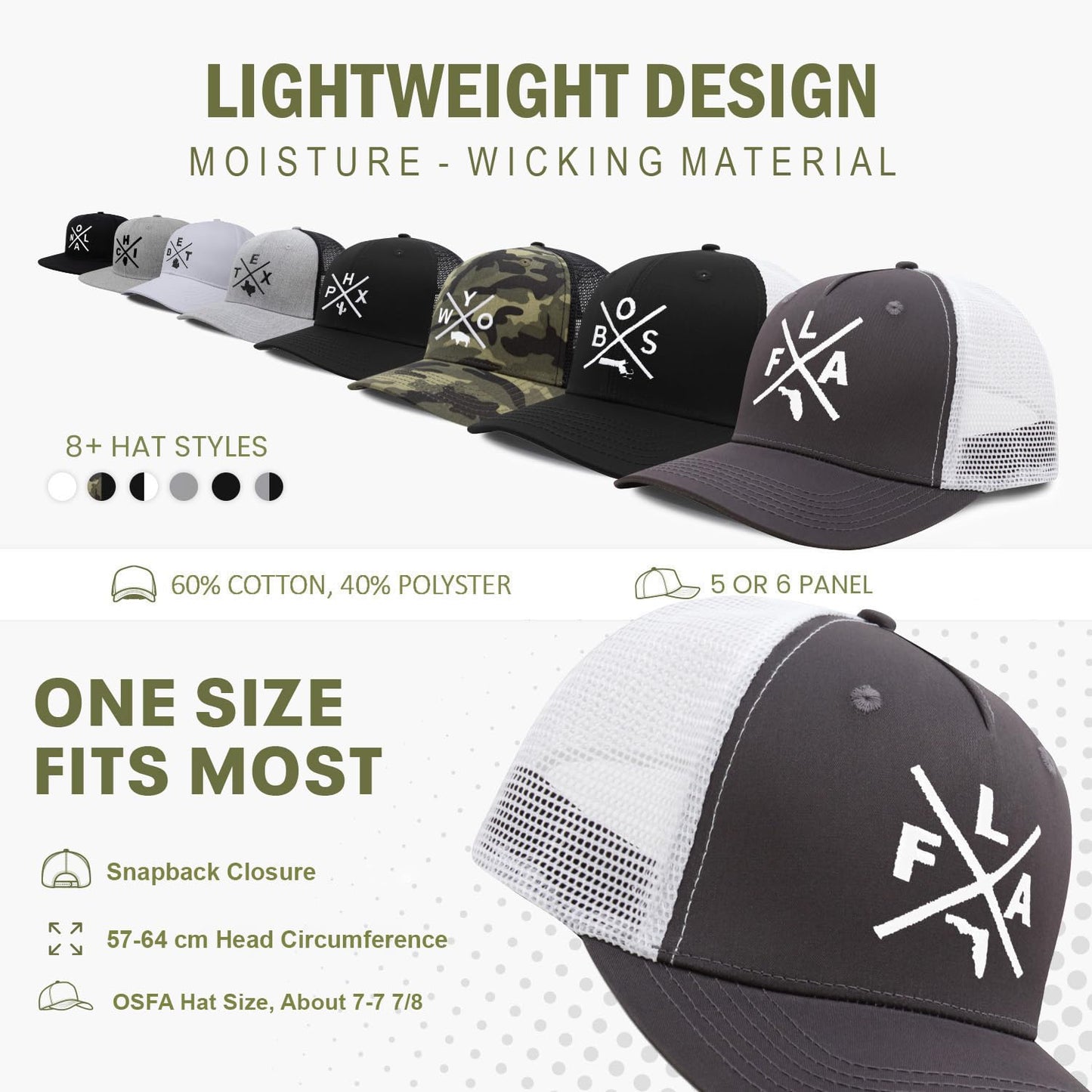 International Tie State City Hat for Men and Women, Snapback Trucker Baseball Cap with Embroidered Cross Logo (Raleigh - RAL, Grey Black) - International Tie